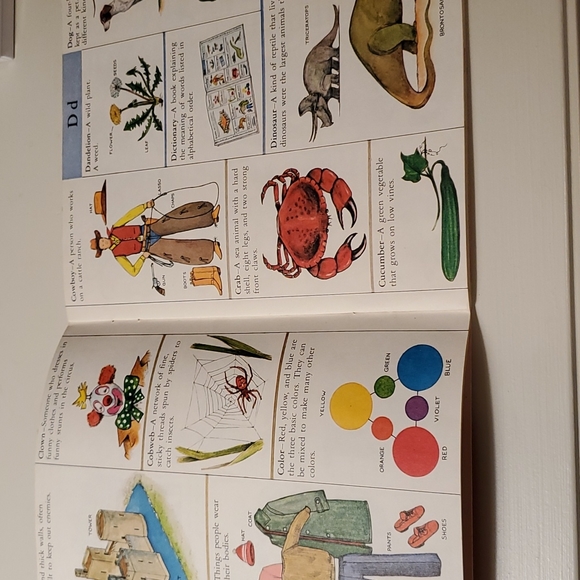 Vintage 1978, My First Picture Dictionary (Please Read To Me Book) Paperback - Picture 2 of 10